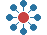 Symbol SEA-Strategie